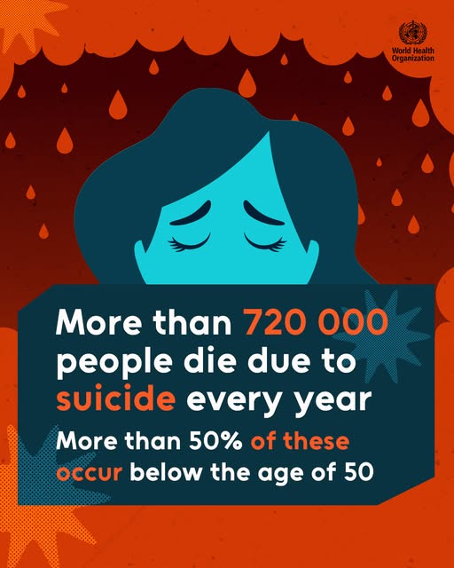 OMS: 727.000 decese anual prin suicid – progres limitat spre ținta 2030