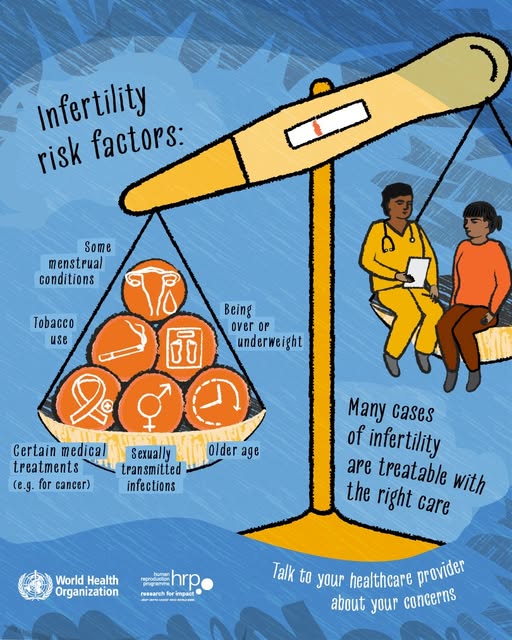 Factori care cresc riscul de infertilitate și pași de urmat