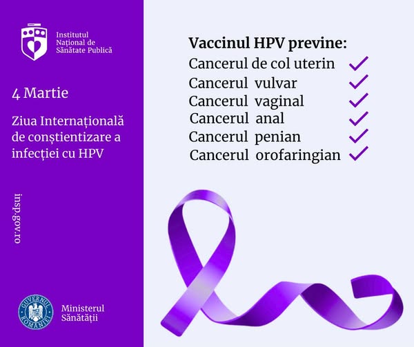 Ziua Internațională HPV: de ce vaccinarea previne cancerul